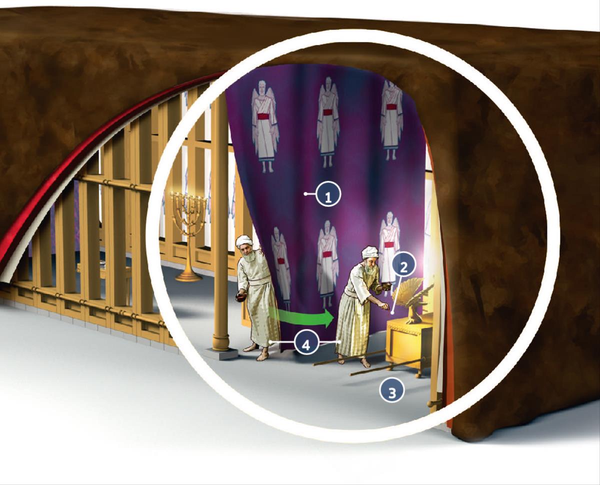 Kalaga helaḡana laloma kaha itaitana