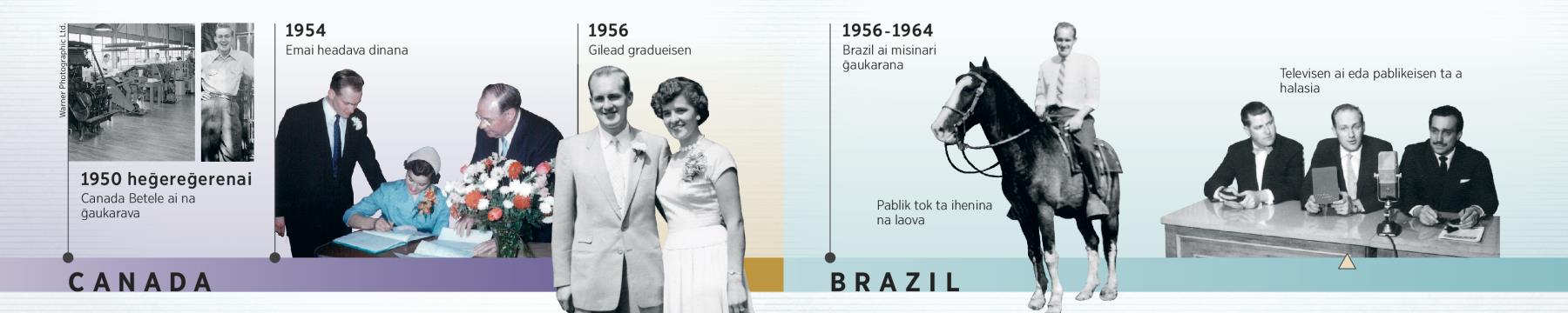 Douglas Guest Betele ai e ḡaukara, e headava, adavana ida Gilead amo e gradueit, Brazil ai hesiai ḡaukara e karaia, bona televisen ai e hedinarai