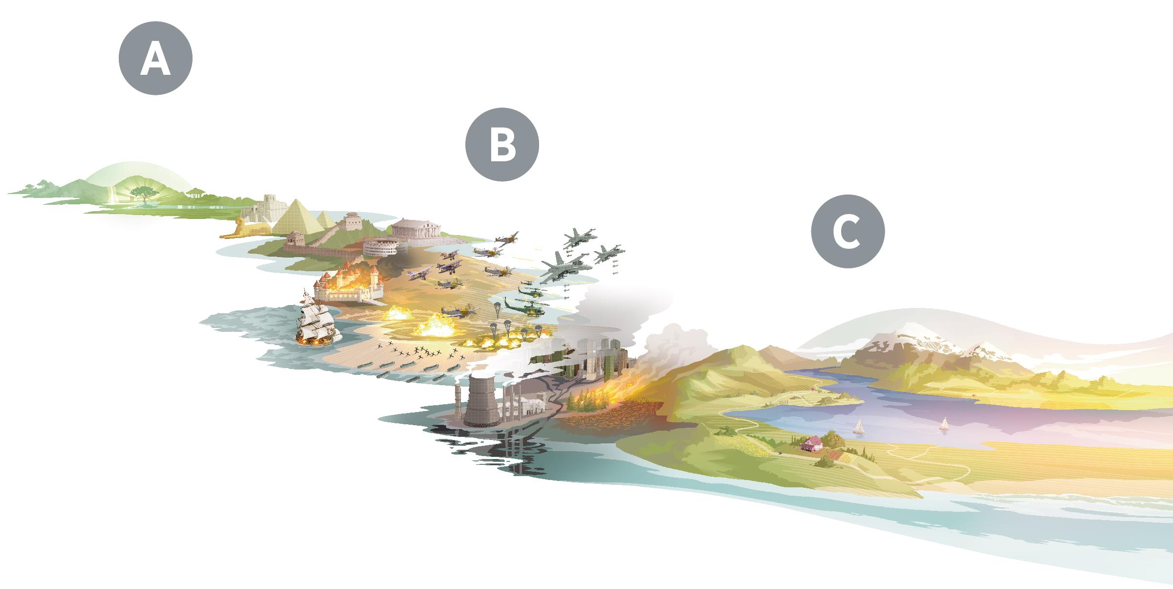 Zimaz: Bann diferan zimaz ki montre seki finn ariv later depi so kreasion ziska Paradi ki pou ena dan lavenir. A. Enn paradi lor later avek boukou plant ek pie. B. Depi bien lontan, bann imin pe dirize ek akoz sa lemond ranpli ar fos relizion, divizion, lager, ek polision. Bann zimaz ki montre sertin gouvernman bien pwisan kouma Lezip, Lasinn, Lagres, Rom, Langleter, ek Lamerik. C. Bann dimounn ki pe viv lor later ki’nn revinn enn Paradi.