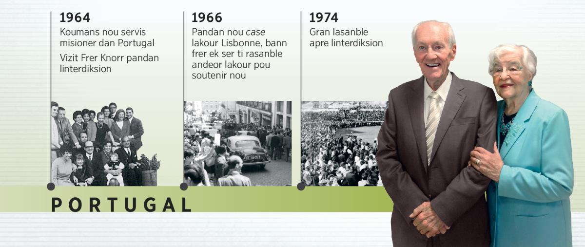 Douglas Guest dan Portugal an1964, dan lakour pou enn case an 1966, dan enn renion an1974, ek avek so madam Mary Guest