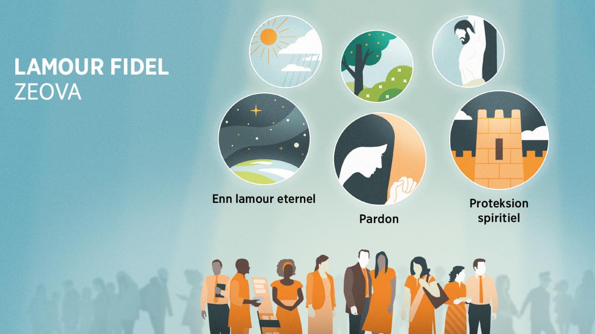 Bann serviter Zeova omilie bann dimounn. Zimaz: Bann fason ki Zeova montre so lamour fidel. 1. Enn lamour eternel. Zimaz montre later ek bann zetwal dan lesiel. 2. Pardon. Zimaz montre enn ser ki pe priye. 3. Proteksion spiritiel. Zimaz montre enn sitadel. Bann zimaz par deryer montre bann fason ki Zeova montre so lamour anver tou dimounn. 4. Soley ek lapli. 5. Bann fler ek bann pie. 6. Laranson.