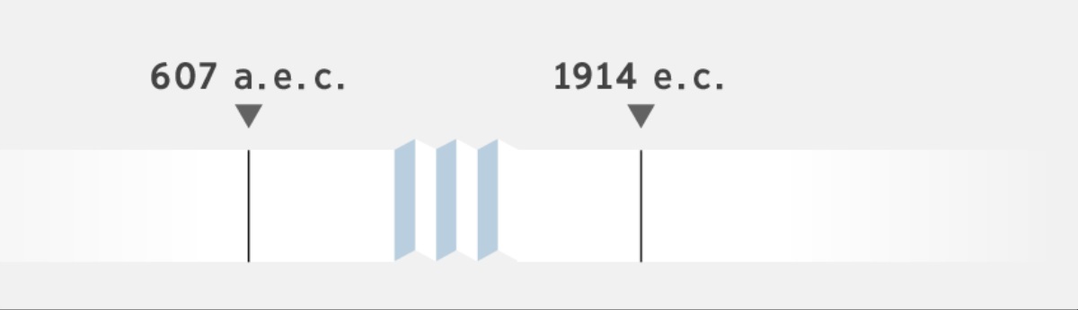Una línea de tiempo donde aparece el periodo entre el año 607 antes de nuestra era y 1914