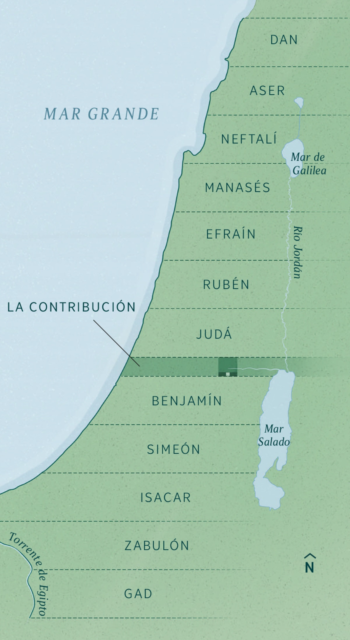 Un mapa mostrando las fronteras de las franjas de tierra que se entregarían a los exiliados que volvieran, tal como las describió Ezequiel. Los territorios heredados por las tribus trazados de forma equitativa de norte a sur, empezando por Dan y siguiendo por Aser, Neftalí, Manasés, Efraín, Rubén, Judá, la contribución (franja para un propósito administrativo), Benjamín, Simeón, Isacar, Zabulón y Gad.