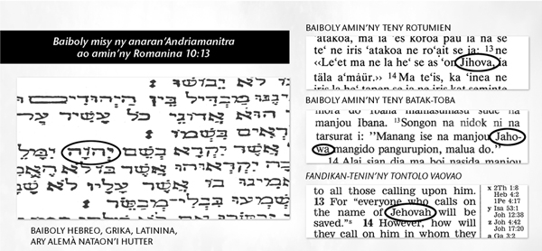 Ny anaran’Andriamanitra tao amin’ireo lahatsoratra tany am-boalohany
