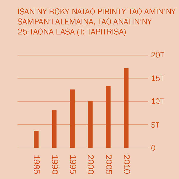 [Tabilao, pejy 2]