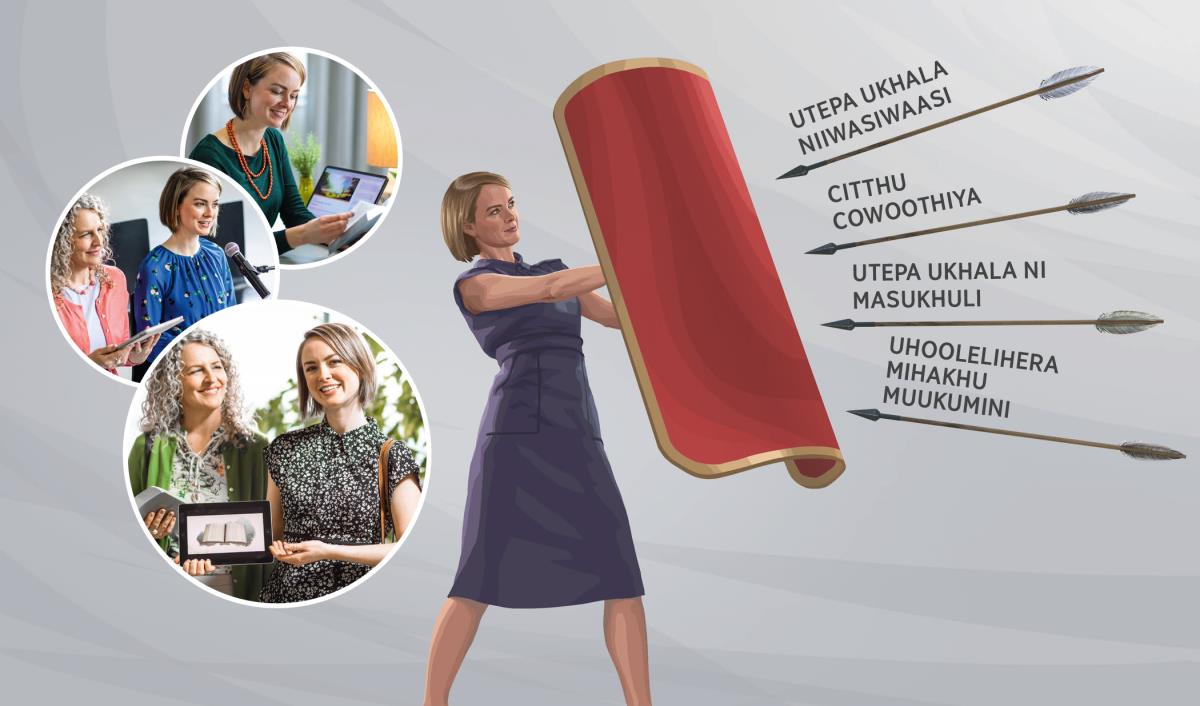 Nrokorihu naasoma Ibiiblya, naakomentari unkutthaanoni, naalalyeera, ni naavarelela nkhikicero muulupale uhoolo wawe wiira ahinhome mavaka a Sotwani