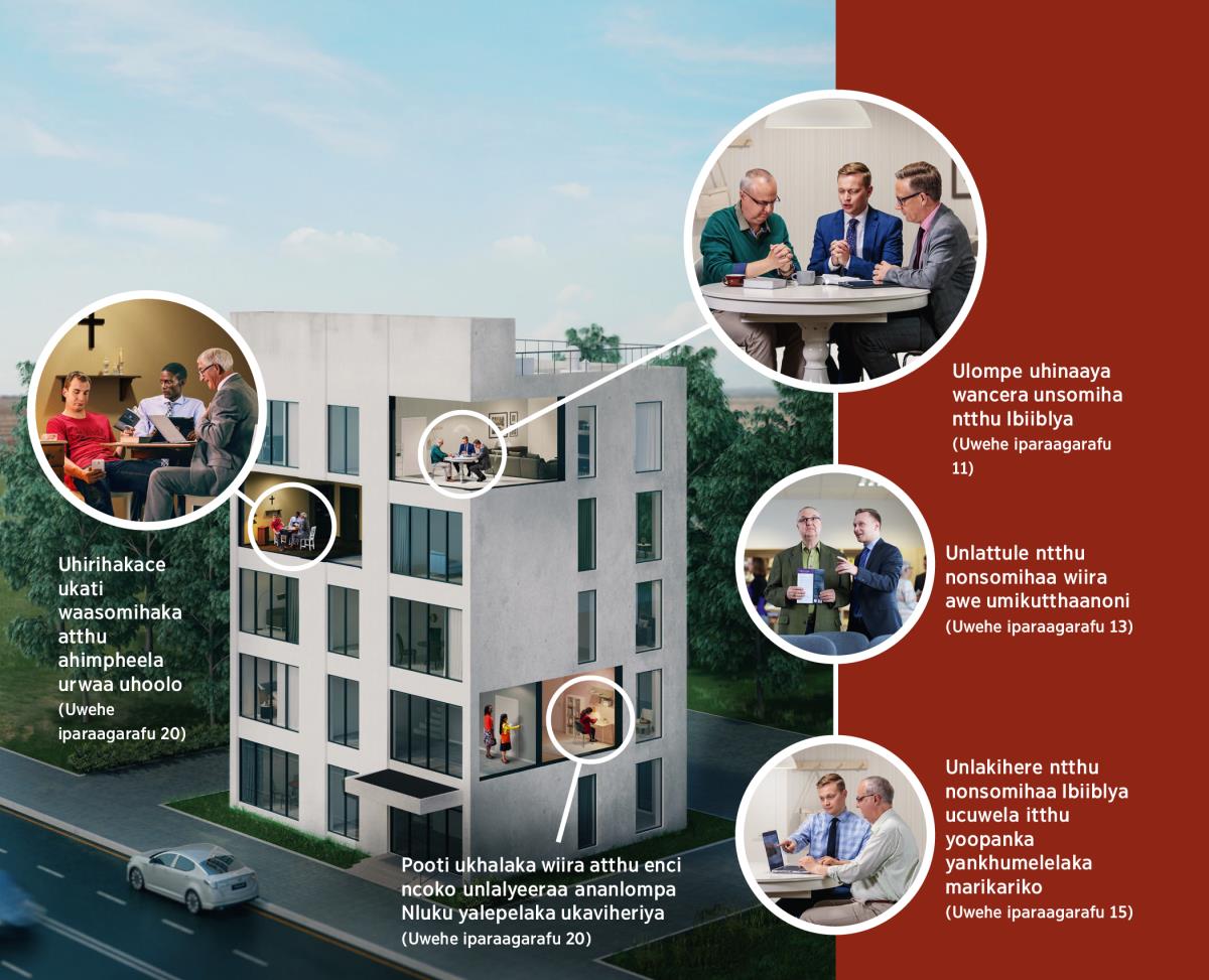 Masaahiti a Yehova anawiikurumica uvara ratta nteko wowaapanka eetthuci. Ilatarato: 1. Uhirihakace ukati waasomihaka atthu ahimpheela urwaa uhoolo; mayamunna eeli yansomihaka Ibiiblya mmirawo hinviriyana ratta mwaha unsomihiyaawe. 2. Pooti ukhalaka wiira atthu enci ncoko unlalyeeraa ananlompa Nluku yalepelaka ukaviheriya; athiyana anaalompa ni asirokorihu eeli anawaatta nkhoraaya. 3. Ulompe uhinaaya wancera unsomiha ntthu Ibiiblya; munneehu naalompa hinaaya wancera unsomiha ntthu Ibiiblya. 4. Unlattule ntthu nonsomihaa wiira awe umikutthaanoni; munna ri Usalau yo Umwene nkhayi ni ntthu nonsomihaawe Ibiiblya anhimyeraka mananna cinkhalaaya mikutthaano ceekristau. 5. Unlakihere ntthu nonsomihaa Ibiiblya ucuwela itthu yoopanka yankhumelelaka marikariko; munna nanthoonyera ntthu nonsomihaawe Ibiiblya mananna oototha ucuwela mwaha nkomputatooreni.