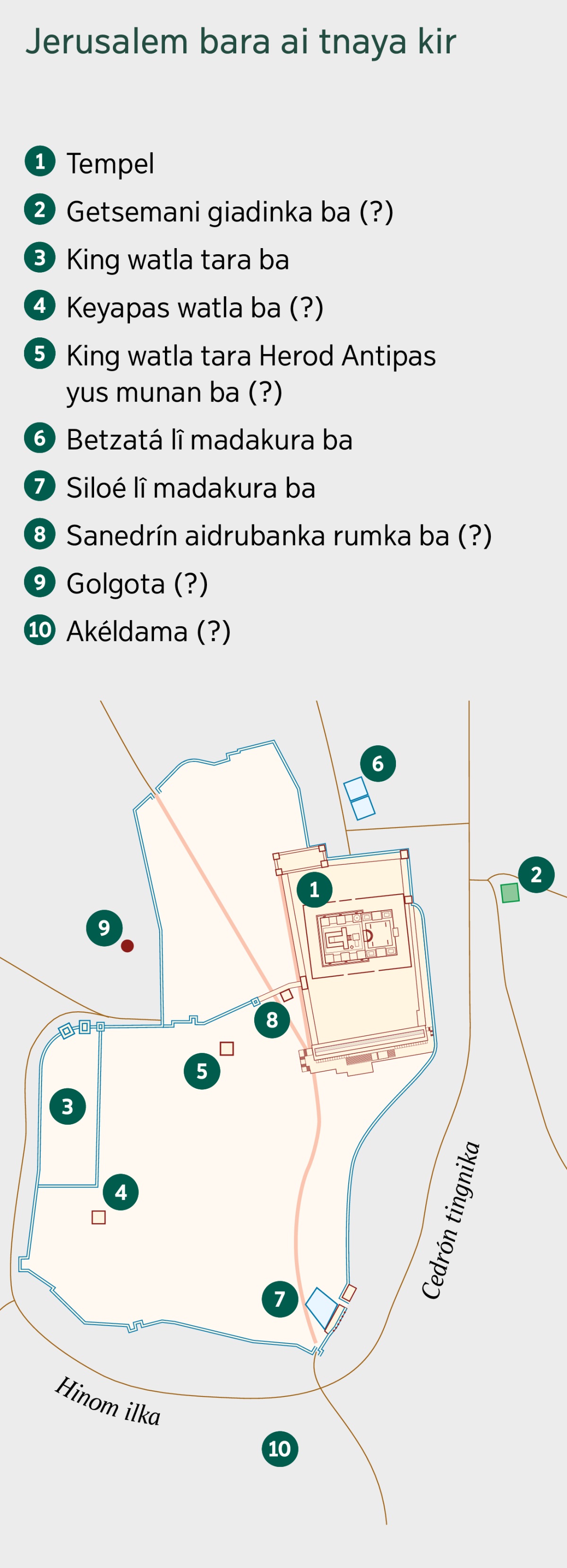 Jerusalem bara ai tnaya kir mapka ba. Pliska kum kum ba anira kan luki ba marikisa. 1. Tempel. 2. Getsemani giadinka ba. 3. King watla tara ba. 4. Keyapas watla ba. 5. King watla tara Herod Antipas yus munan ba. 6. Betzatá lî madakura ba. 7. Siloé lî madakura ba. 8. Sanedrín aidrubanka rumka ba. 9. Golgota. 10. Akéldama.