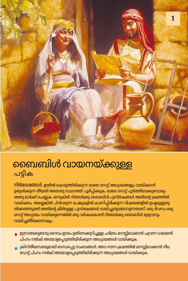 ബൈബിൾവായനയ്‌ക്കുള്ള പട്ടിക
