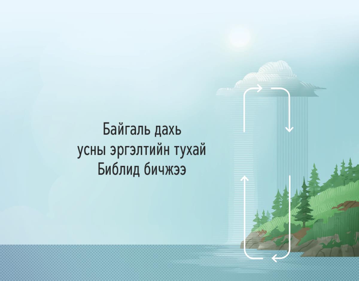 Байгаль дахь усны эргэлтийг Библид дүрсэлж бичжээ. Нар зөв тойрсон сумаар газар болон агаар мандлын хоорондох усны эргэлтийг харуулав.