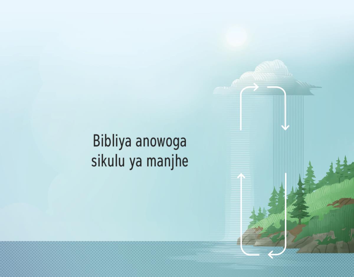Bibliya anowoga sikulu ya manjhe. Seta enowoniha makalelo sikulu ya manjhe enalabiwa.