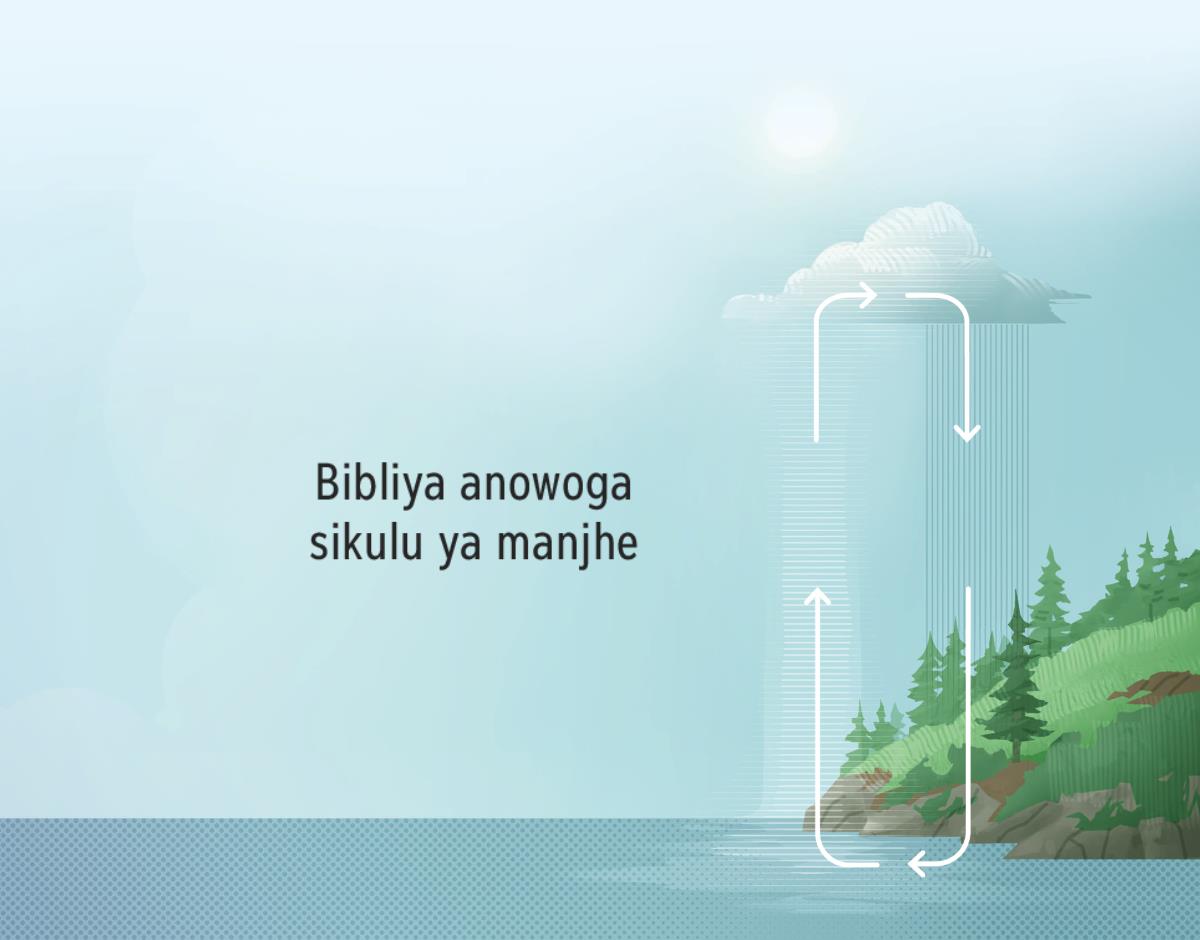 Bibliya anowoga sikulu ya manjhe. Seta enowoniha makalelo sikulu ya manjhe enalabiwa.