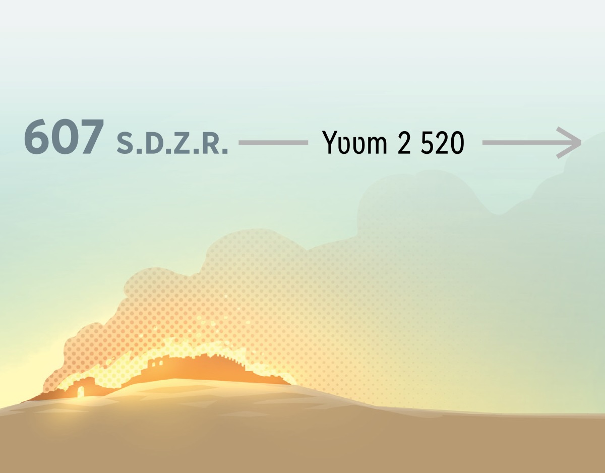 Bugum sẽn dɩt Zerizalɛm, yʋʋmd 607 S.D.Z.R. Rẽ poore, yʋʋm 2520 n looge.