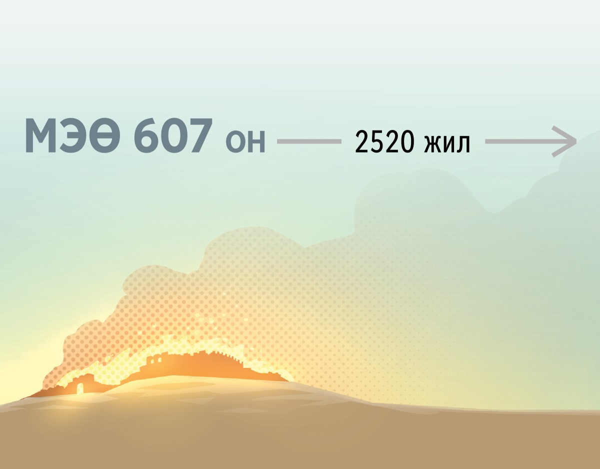 МЭӨ 607 он. Эртний Иерусалим шатаж байна. 2520 жилийн дараа сэргэсэн нь.