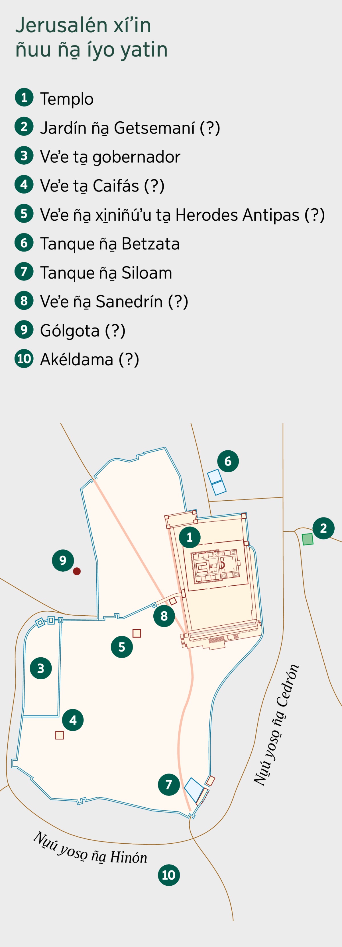 Mapa ñuu Jerusalén xíʼin ña̱ íyo yatin xíʼinña. Sava lugar yóʼo náʼa̱ña nu̱ú sana ni̱xi̱yo ña̱yóʼo. 1. Templo. 2. Jardín ña̱ Getsemaní. 3. Veʼe ta̱ gobernador. 4. Veʼe ta̱ Caifás. 5. Veʼe ña̱ xi̱niñúʼu ta̱ Herodes Antipas. 6. Tanque ña̱ Betzata. 7. Tanque ña̱ Siloam. 8. Veʼe ña̱ Sanedrín. 9. Gólgota. 10. Akéldama.