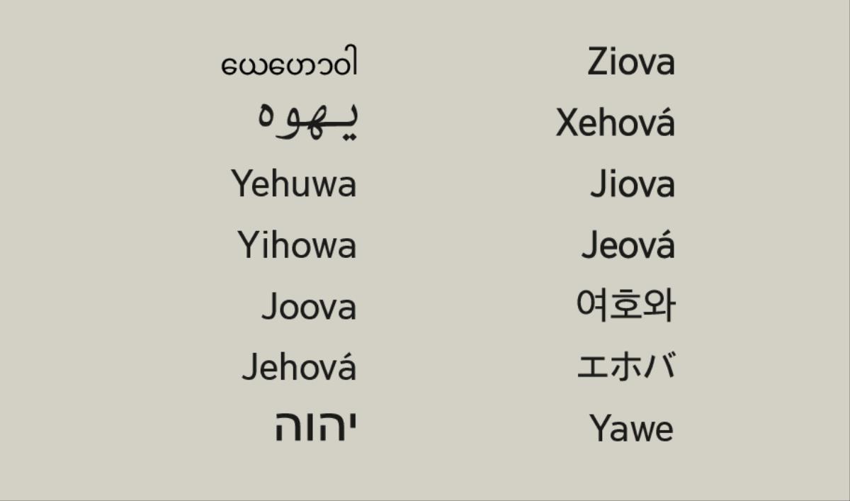 ဘာသာစကားအမျိုးမျိုးနဲ့ ပြန်ဆိုထားတဲ့ ဘုရားနာမည် ယေဟောဝါ