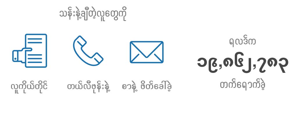 ၂၀၁၅ သတိရအောက်မေ့ပွဲကို တက်ရောက်ဖို့ နည်းလမ်းများစွာနဲ့ ဖိတ်ခေါ်ခဲ့တာကြောင့် လူပေါင်း ၁၉,၈၆၂,၇၈၃ ယောက် တက်ရောက်ခဲ့