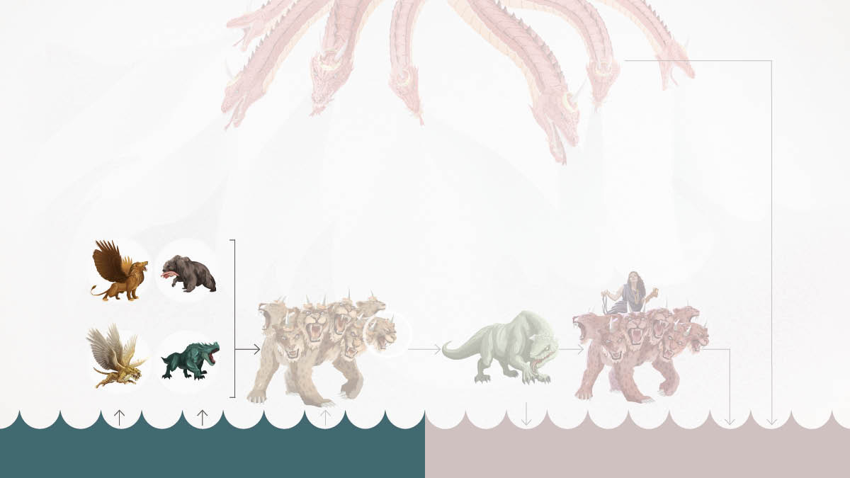 The four huge beasts of Daniel chapter 7, coming out of the sea of mankind. The first beast is like a lion with wings of an eagle. The second is like a bear and has ribs in its mouth. The third is like a leopard with four wings and four heads. The fourth is an unusually strong beast with iron teeth and ten horns.