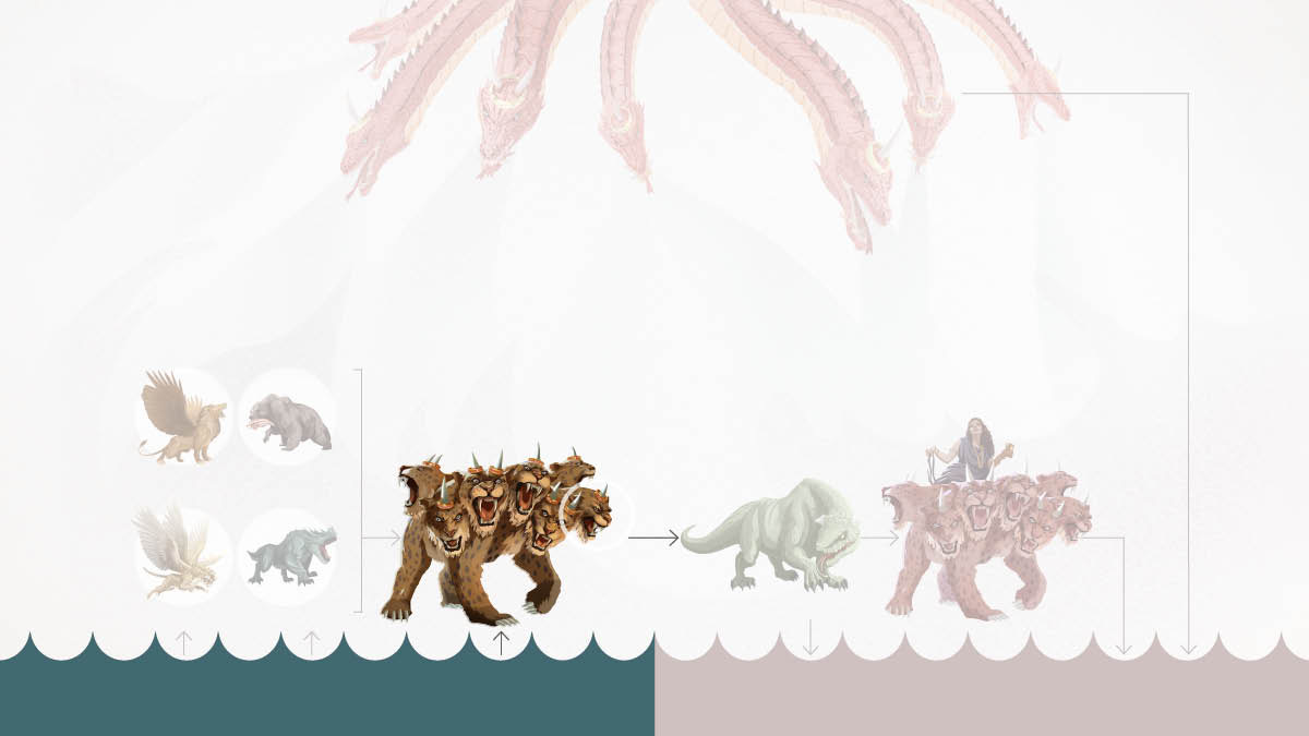 The seven-headed wild beast of Revelation, coming out of the sea of mankind. It has ten horns and ten diadems on its heads and has the appearance of a leopard, the feet of a bear, and the mouth of a lion.