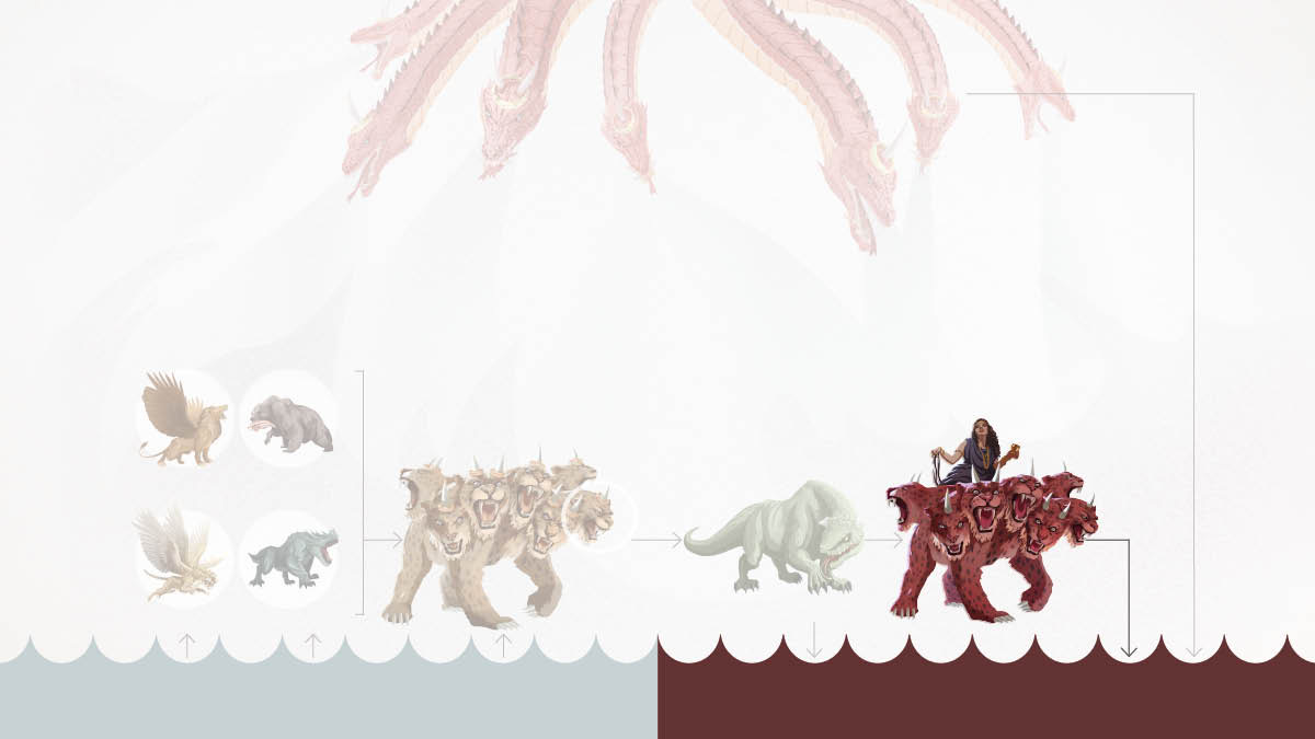 A prostitute sitting on top of a scarlet-colored wild beast that has seven heads and ten horns. The beast ends up in the lake of fire.