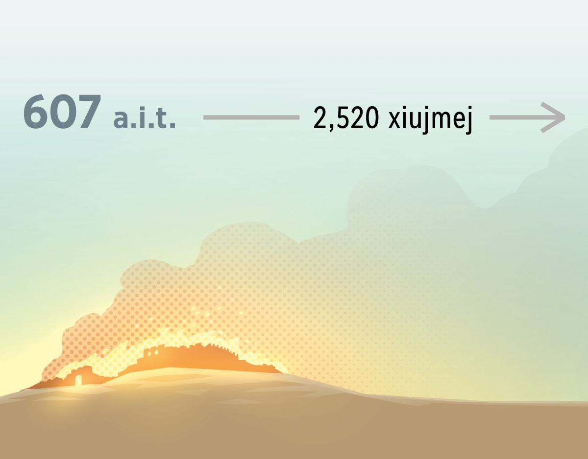 Keman ueyi taxota, kiixpoloj Jerusalén itech xiuit 607 a.i.t. Ompa, panouaj 2,520 xiujmej.