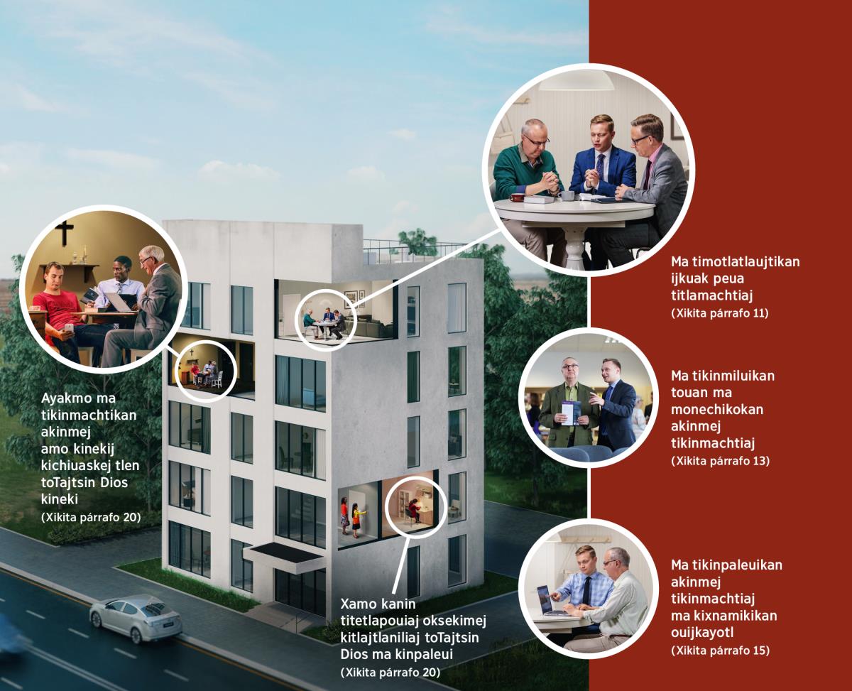 TiiTlaixpantijkauan Jehová okachi tikinpaleuiaj akinmej kinekij kichiuaskej ken Cristo. Motaj fotos: 1. Ayakmo ma tikinmachtikan akinmej amo kinekij kichiuaskej tlen toTajtsin Dios kineki; ome tokniuan kimachtijtokej se telpochtli tlen amo kuali kinkaki. 2. Xamo kanin titetlapouiaj oksekimej kitlajtlaniliaj toTajtsin Dios ma kinpaleui; se siuatl kitlajtlanilijtok toTajtsin Dios ma kipaleui. 3. Ma timotlatlaujtikan ijkuak peua titlamachtiaj; se tokni kitlatlaujtia toTajtsin Dios ijkuak yitlamachtis. 4. Ma tikinmiluikan touan ma monechikokan akinmej tikinmachtiaj; se tokni kajki iuan akin kimachtia kanin timonechikouaj uan kiluia ken timomachtiaj. 5. Ma tikinpaleuikan akinmej tikinmachtiaj ma kixnamikikan ouijkayotl; se tokni kititia akin kimachtia ken uelis momachtis.