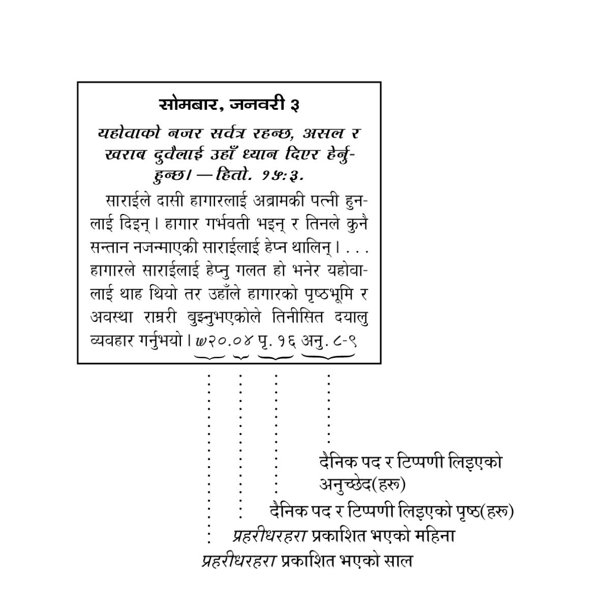 [पृष्ठ ६-मा भएको चित्र]