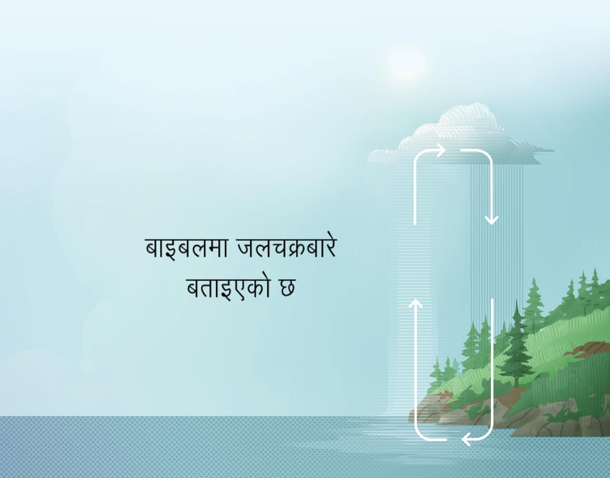 बाइबलमा जलचक्रबारे बताइएको छ। घडी घुम्ने दिशामा भएको वाण चिन्हले पृथ्वीबाट पानी वायुमण्डलमा जाने अनि पृथ्वीमा फर्कने प्रक्रिया देखाउँछ।