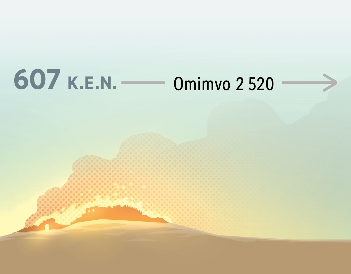 Omulilo tagu hanagula po Jerusalem shonale mo 607 K.E.N. Konima sho pwa pita omimvo 2 520.