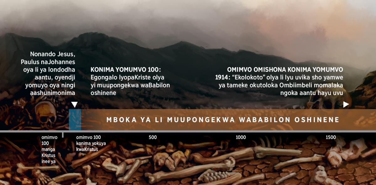 Oshuuliki shethimbo lyiiningwanima tashi ulike ethimbo sho oshigwana shaKalunga sha li sha falwa muupongekwa waBabilon oshinene, okuza momumvo 100