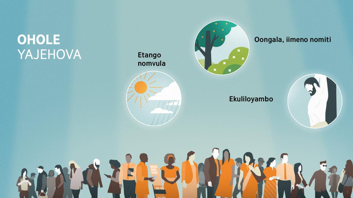 Aantu yomapipi noyomomaputuko ga yoolokathana. Omathano: Euliko lyohole yaJehova. 1. Etango nomvula. 2. Oongala, iimeno nomiti. 3. Ekuliloyambo.