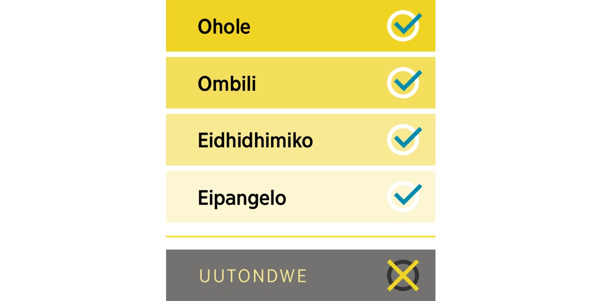 Okampungu ke na omusholondondo gwomaukwatya omawanawa, ngaashi ohole, ombili eidhidhimiko neipangelo. Oke na wo uukwatya uuwinayi: uutondwe.