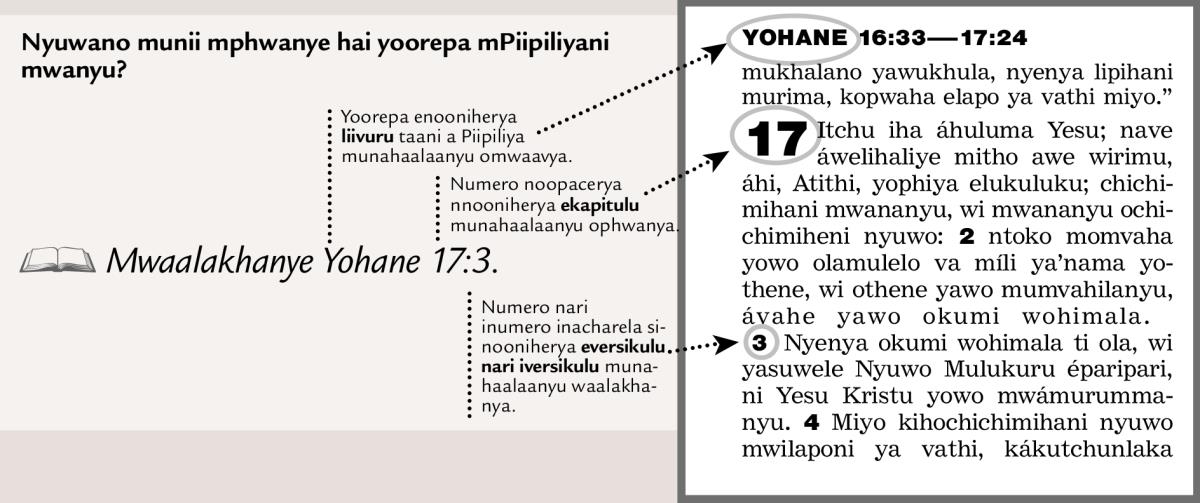 Yawooniherya ya soorempwa