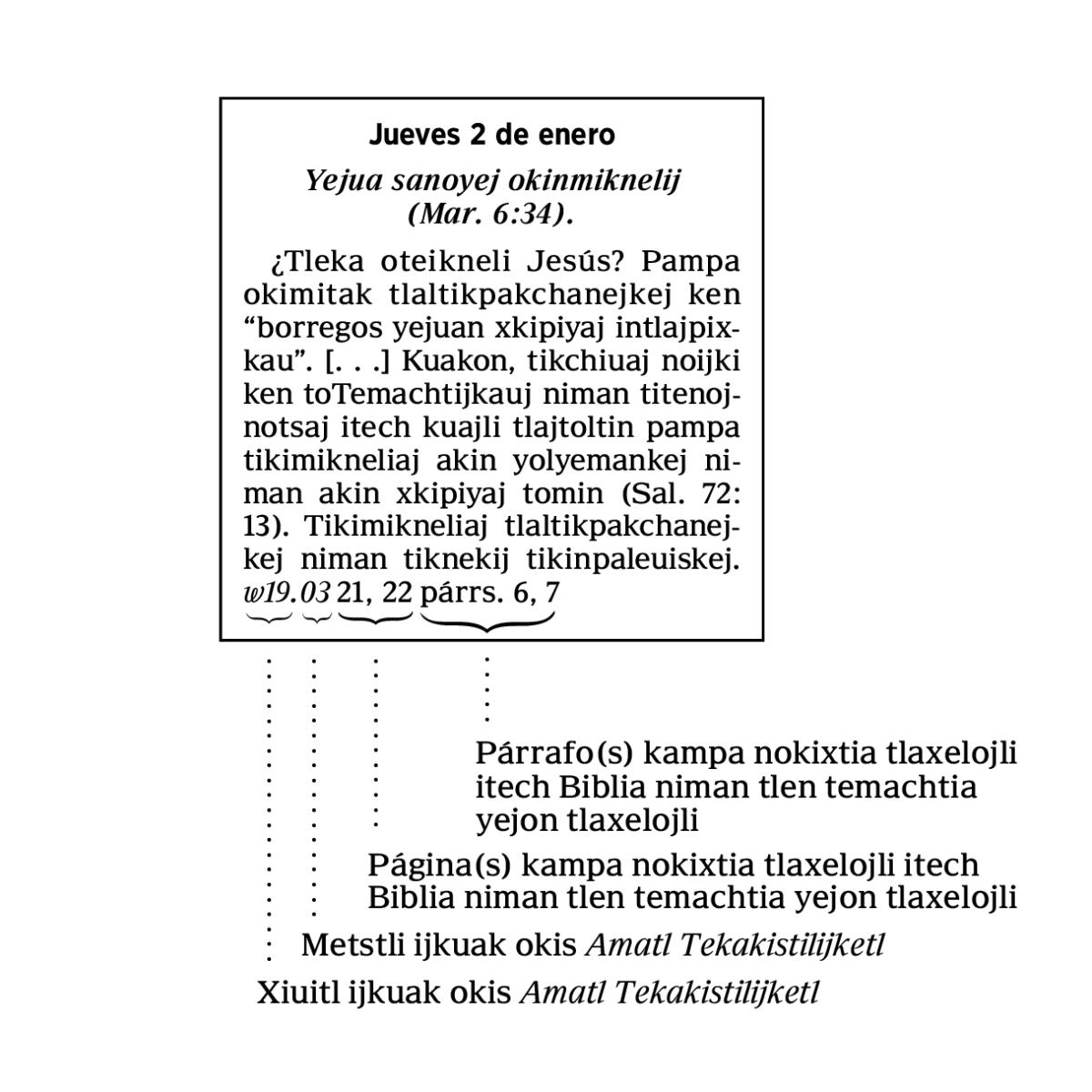 [Tlaixkopinajli ipan página 6]