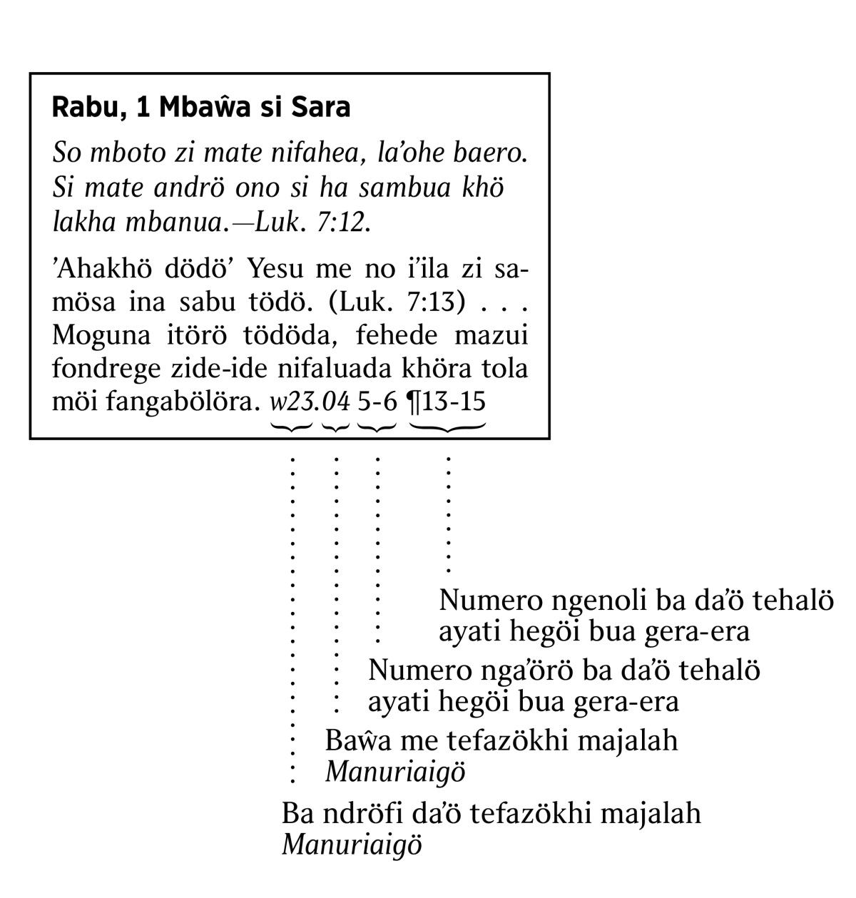 [Gambara ba ngaʼörö 6]