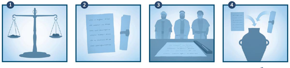 Ke fakafua e fonua, fafati e Ieremia e tupe, ti fakamau fakamailoga mo e fakamooli he tau tagata e tohi ti tuku ai he kapiniu kelekele