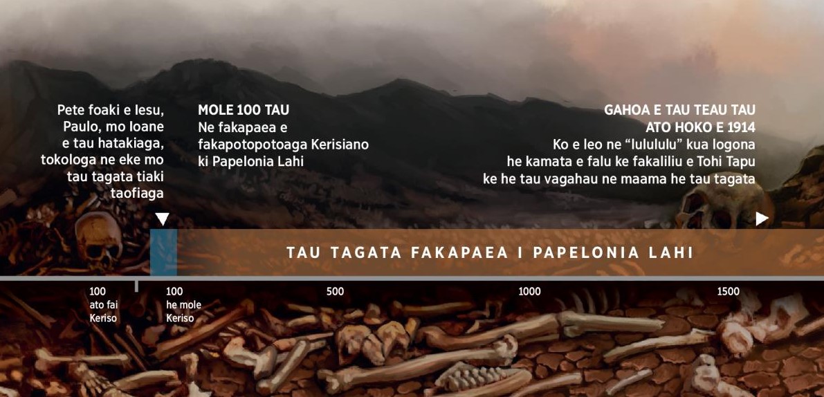 Fakapapahiaga ne fakakite e fakapaea he tau tagata he Atua ki Papelonia Lahi, kamata he senetenari ke uaaki V.N.