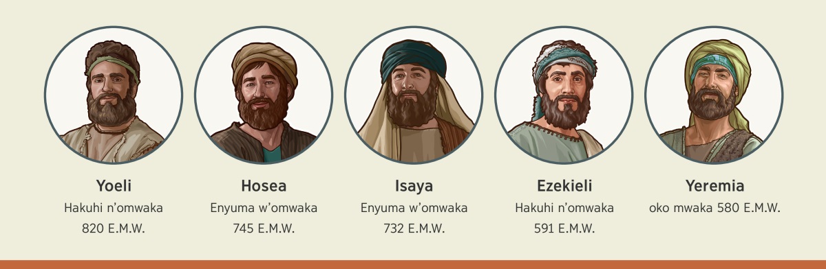Ehipitsa: Abaminyereri abo Yehova atuma oko bandu biwe abakayisamambula. 1. Yoeli: hakuhi n’omwaka 820 E.M.W . 2. Hosea: enyuma w’omwaka 745 E.M.W. 3. Isaya: enyuma w’omwaka 732 E.M.W. 4. Ezekieli: hakuhi n’omwaka 591 E.M.W. 5. Yeremia: oko mwaka 580 E.M.W.