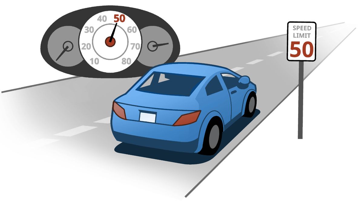 En bil kjører på en vei. I veikanten står det et skilt som viser at fartsgrensen er 50 km/t. Et innfelt bilde viser at bilen kjører i 50 km/t.