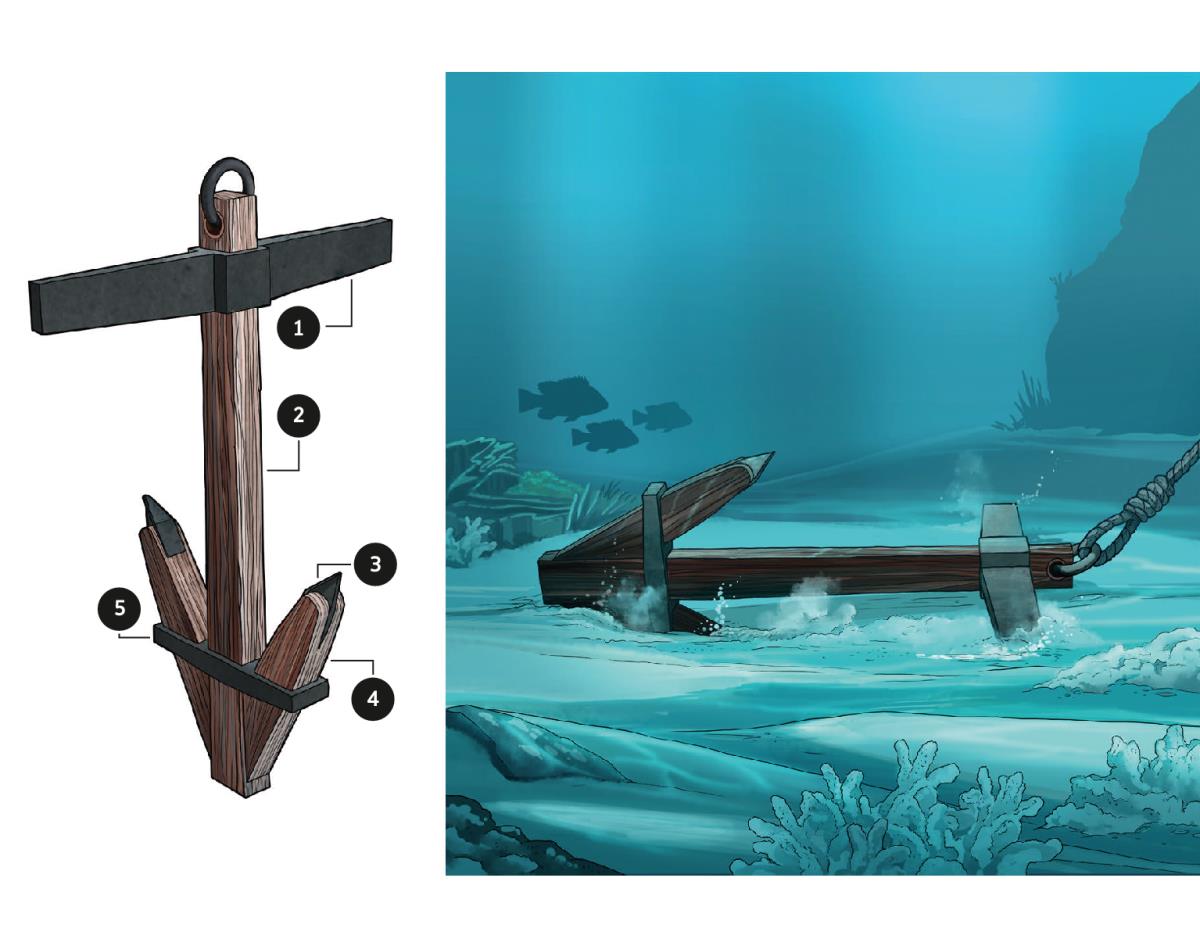 Et anker av tre og metall