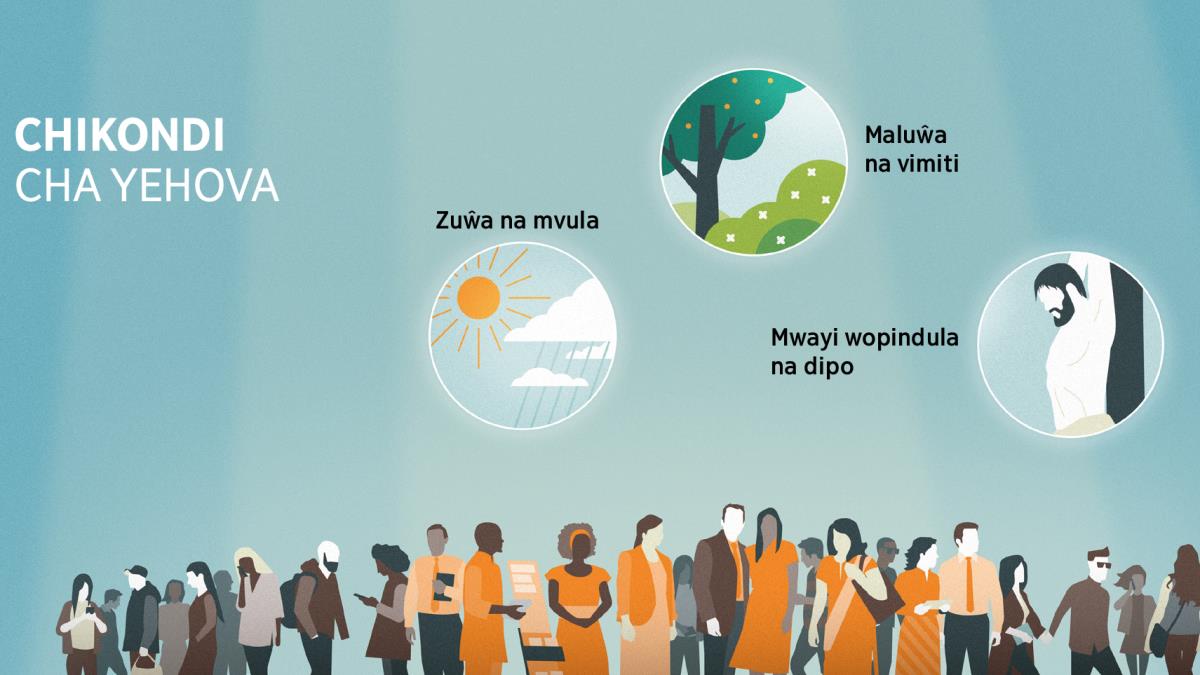 Ŵanthu a mitundu yosiyana-siyana komasoti a misinkhu yosiyana-siyana. Vithunzi: Kuwama ntima kosasila kwa Yehova. 1. Zuŵa komasoti mvula. 2. Maluŵa komasoti vimiti. 3. Mwayi wopindula na dipo.