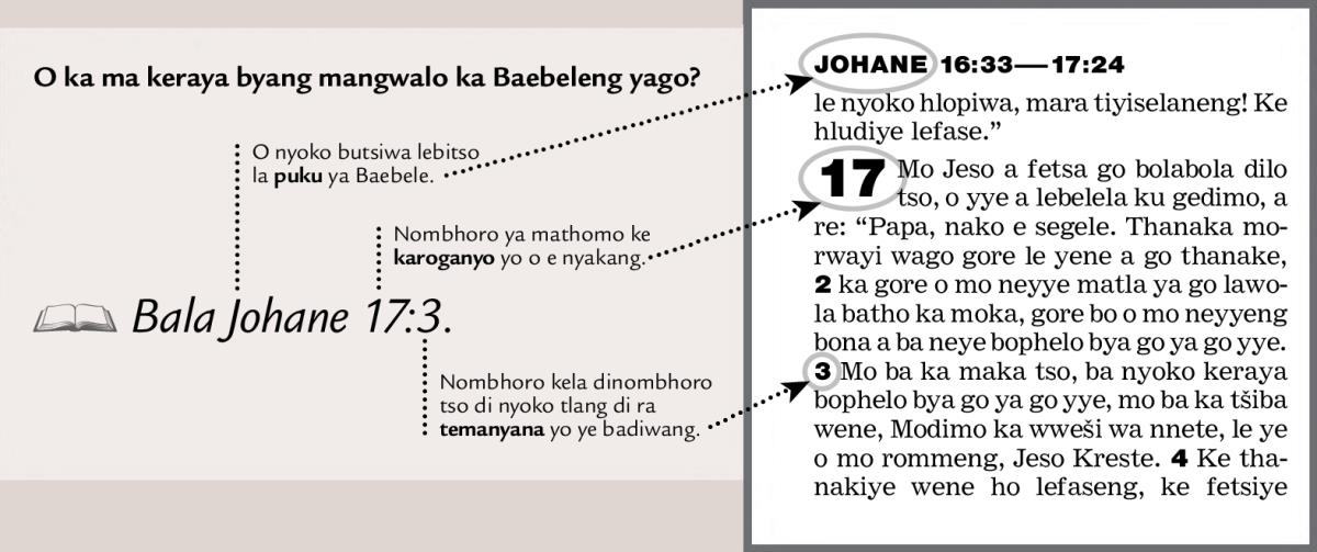 Sample of a scripture reference