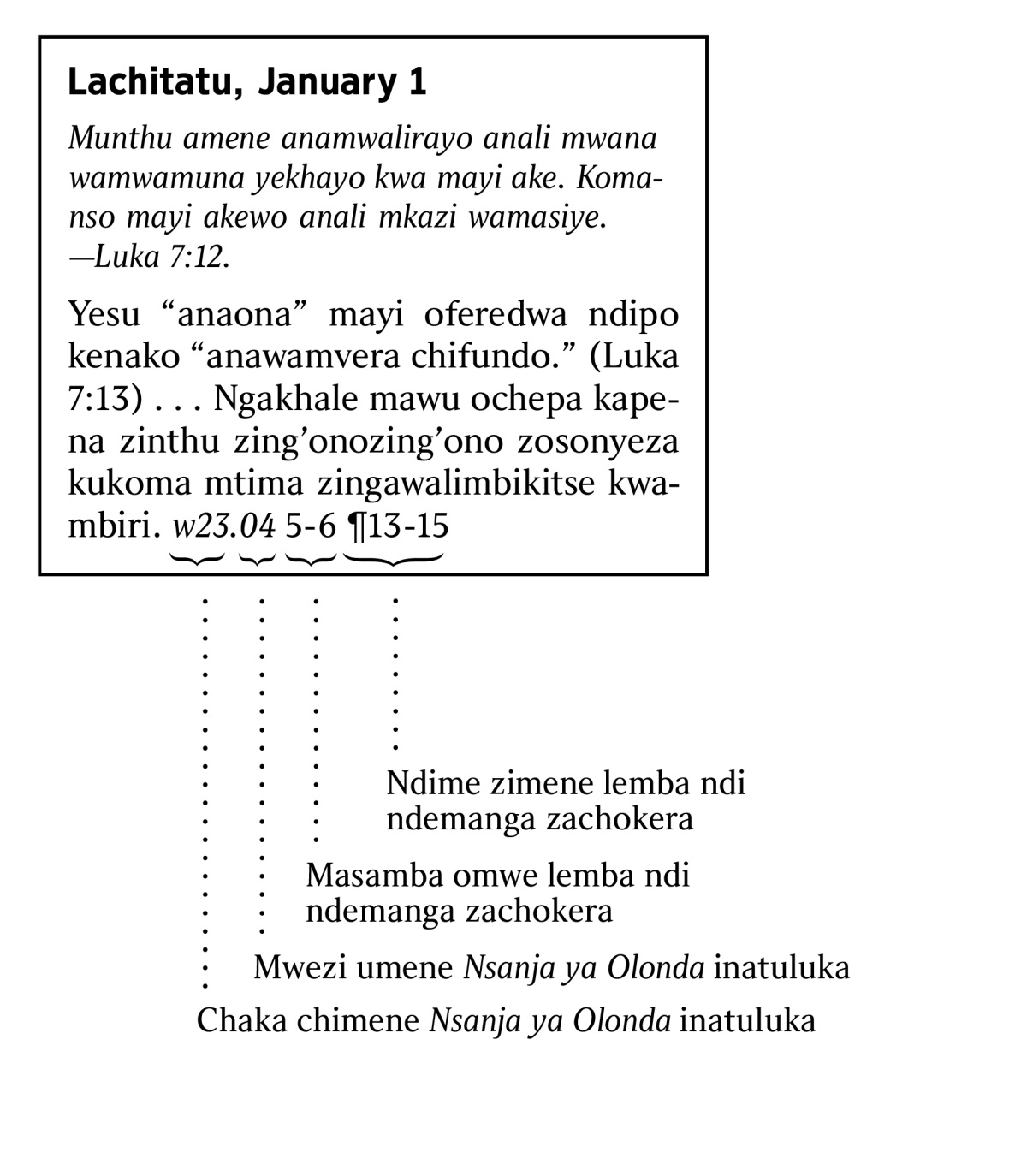 [Tchati patsamba 6]