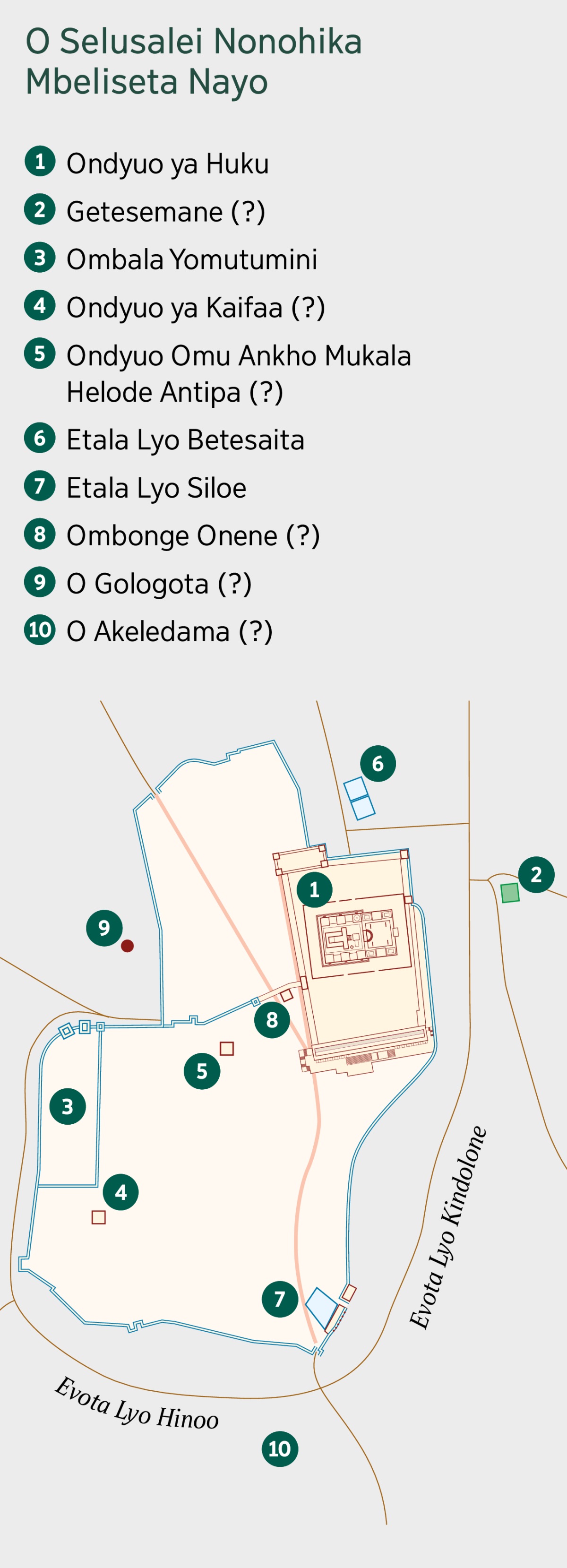 Omapa o Selusalei. Pomapa oo tuete-po. 1. Ondyuo ya Huku. 2. Getesemane. 3. Ombala Yomutumini. 4. Ondyuo ya Kaifaa. 5. Ondyuo Omu Ankho Mukala Helode Antipa. 6. Etala Lyo Betesaita. 7. Etala Lyo Siloe. 8. Ombonge Onene. 9. O Gologota. 10. O Akeledama.