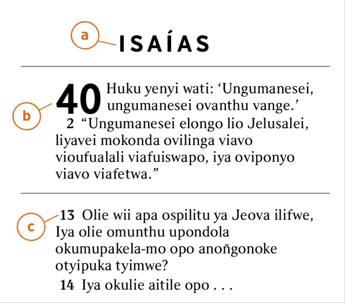 Onthele yomukanda wa Isaías Onombuingwa ilekesa okuti) Omuakanda Wombimbiliya, b) okapitulu, iya c) oversikulu