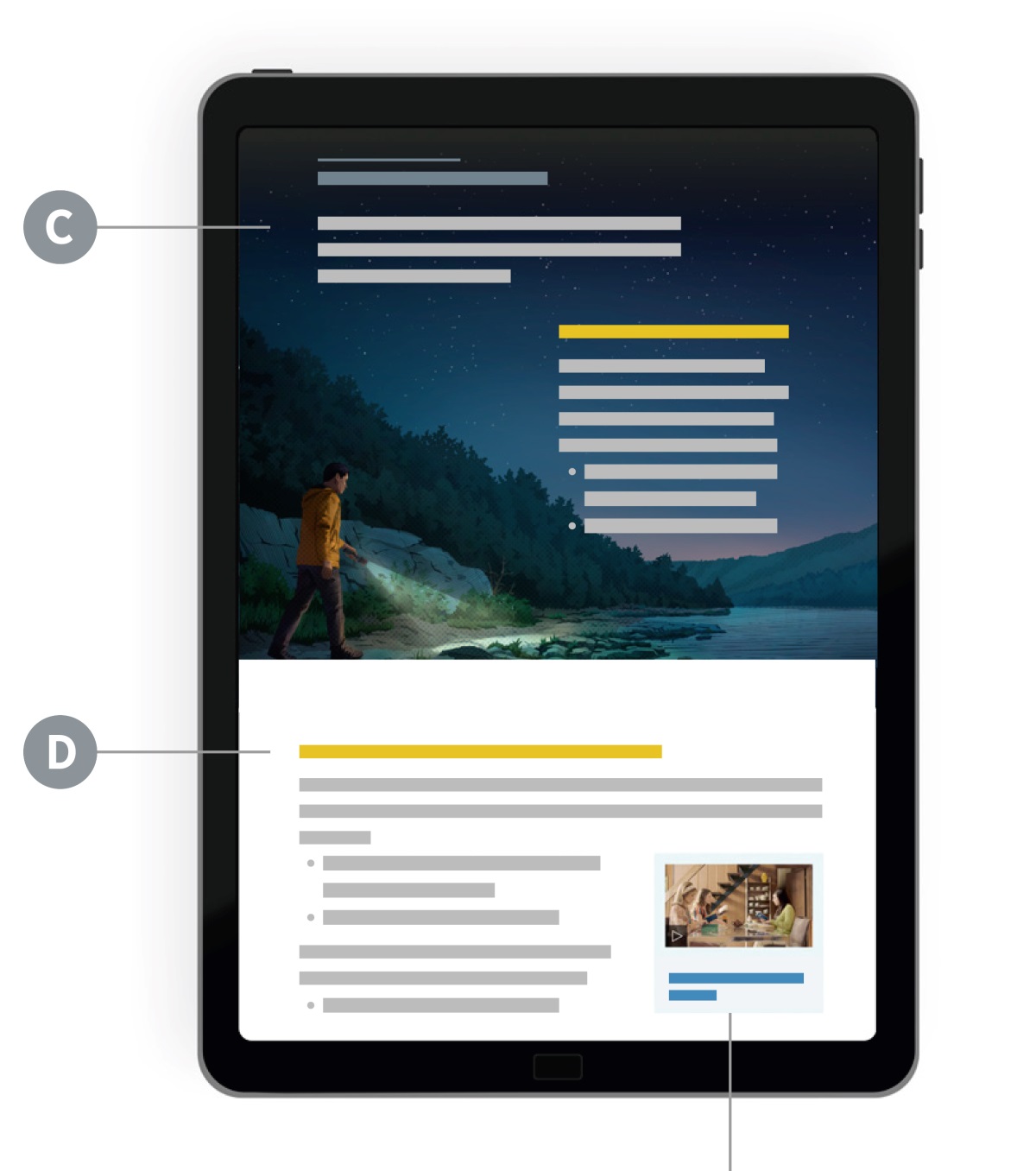 Mallattoowwan qabiyyeewwan C fi D kutaa gidduu barumsa tokko keessa jiran argisiisan.