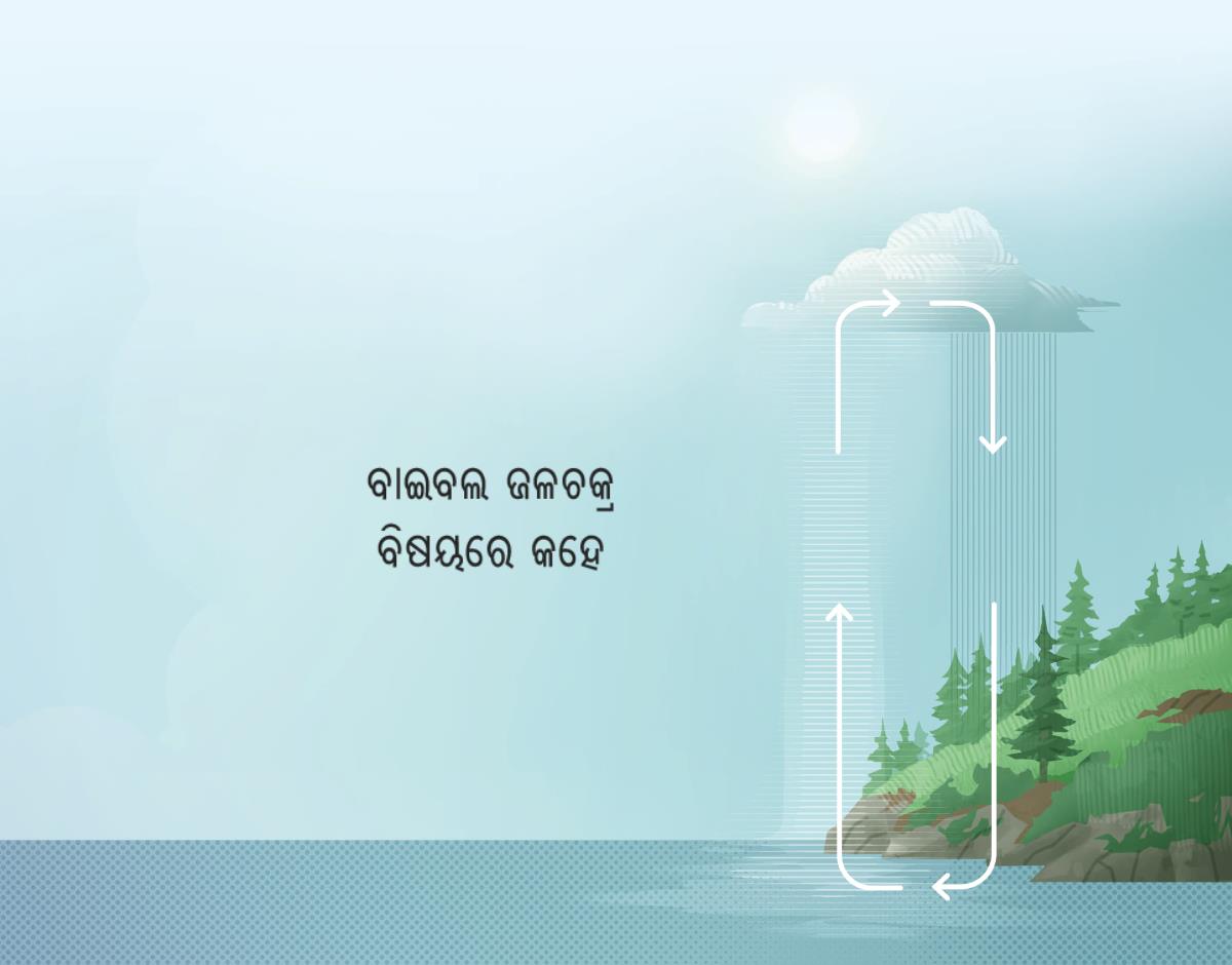 ବାଇବଲରେ ଜଳଚ ବିଷୟରେ କୁହାଯାଇଛି । ତୀର ଚିରୁ ଜଣାପ ଯେ ପାଣି କିପରି ଥିବୀରୁ ଉପରକୁ ଯାଏ, ଆଉ କିପରି ଥିବୀକୁ ପୁଣି ଫେରି ଆସେ ।