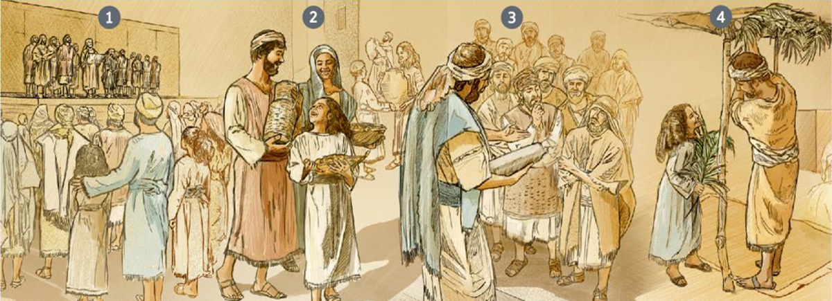 Yä israelita xä muntsꞌi pa di xo̱kämbeni Äjuä, häni yä tsꞌofo, ꞌne o̱tꞌe rä ngo de gä Jäꞌtsi o rä ngo de gä Sofo näꞌä zänä tisri de rä je̱ya 455 a.e.c.