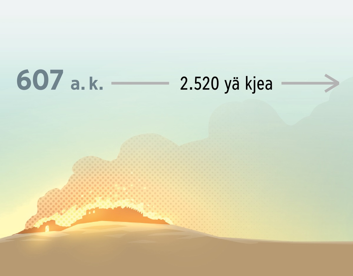 Ha kʼa kjea 607 ante de yu̱ ma mpahu̱, kʼa hnini ga Jerusalén bi ʼru̱tí. ʼMe̱fa, bi thogi 2.500 yä kjea.