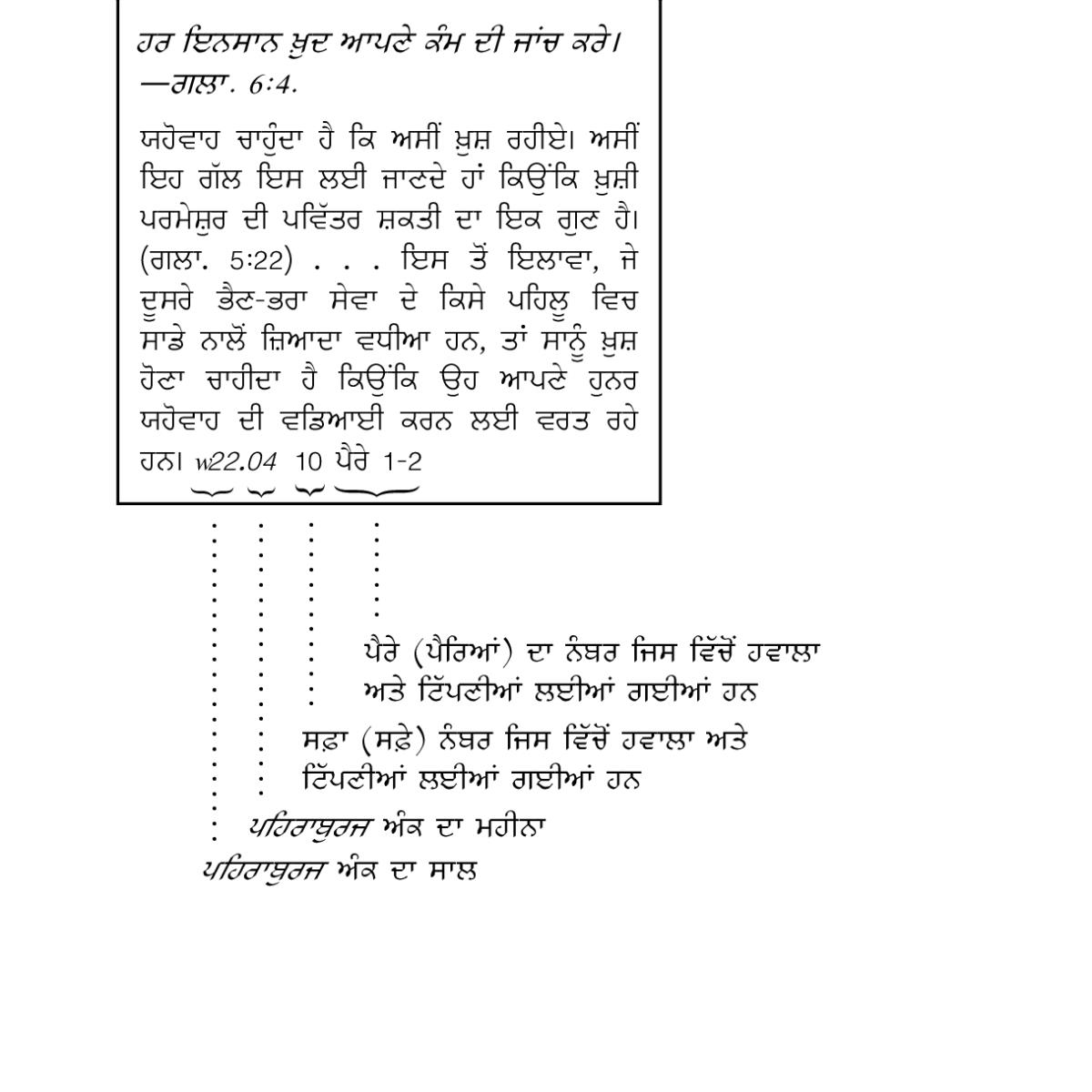 [ਸਫ਼ਾ 6 ਉੱਤੇ ਤਸਵੀਰ